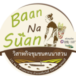 การพัฒนาวิสาหกิจชุมชนตำบลนาสวน