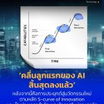 คลื่นลูกแรกของ AI สิ้นสุดลงแล้ว