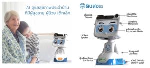 นวัตกรรม นวัตกรรมธุรกิจ และการจัดกลุ่มทฤษฎี (ตอนที่ 2 จบ)