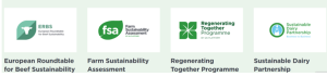 Farm Sustainability Assessment: FSA