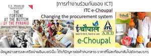 การพัฒนาระบบจัดการของ ITC