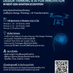 Design Thinking & AI for Innovation in Next-Gen Aviation Ecosystem